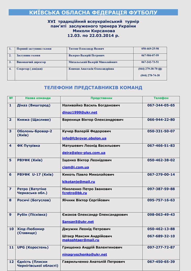 Контакти Меморіалу Кирсанова
